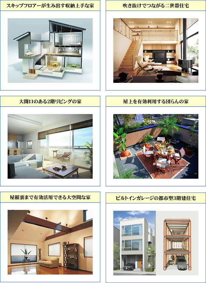 家族を守る家、テクノストラクチャー